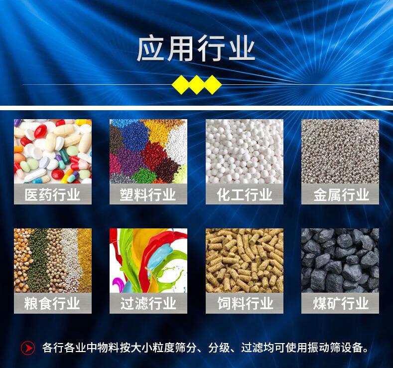 振動篩應用行業(yè).jpg